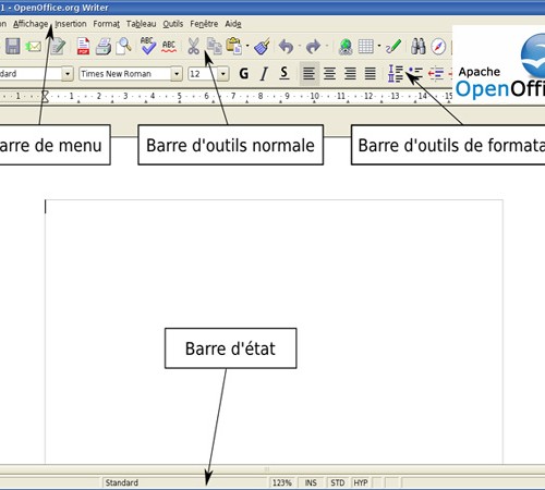 Как можно изменить стиль обтекания рисунка текстом в текстовом редакторе openoffice org writer